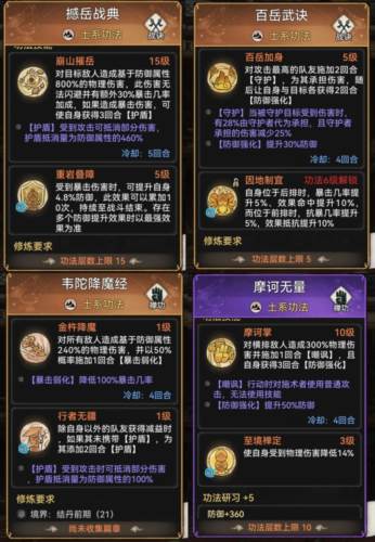 最强祖师国际版职业介绍15