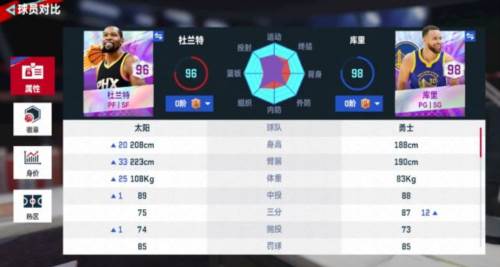 NBA巅峰对决华为版游戏截图13