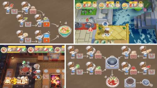 暴吵萌厨游戏截图4