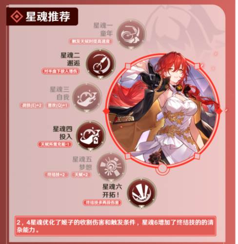 群星的探险家—姬子全面入门攻略配图5