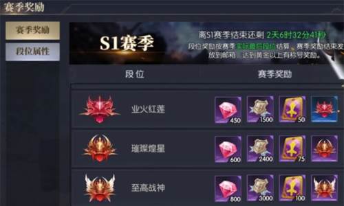 战斗法则国际服图片2