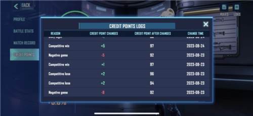 MATR1X FIRE测试服4