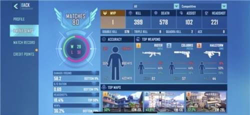 MATR1X FIRE测试服5