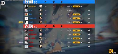 王牌战士4399版本8