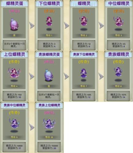 萌翻天消消乐国际服