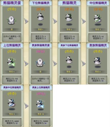 萌翻天消消乐国际服