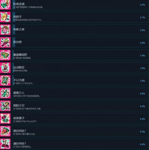 愤怒的大脚图片4