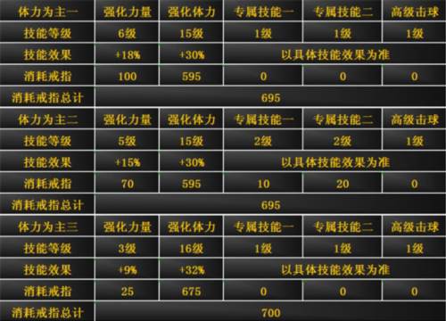 冠军网球微信登录版