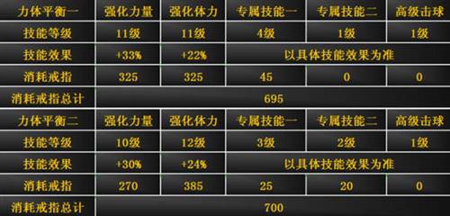 冠军网球微信登录版