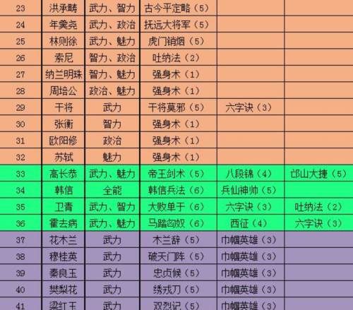 极品芝麻官锤子版本图片10