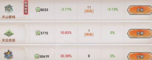 最强祖师华为版股市攻略2