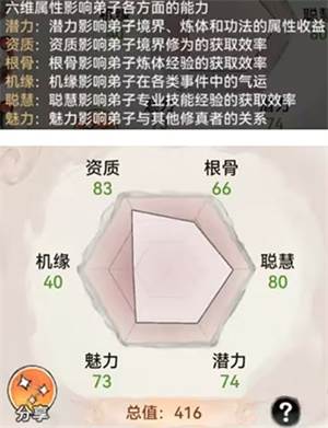 最强祖师单机版如何快速提升境界5