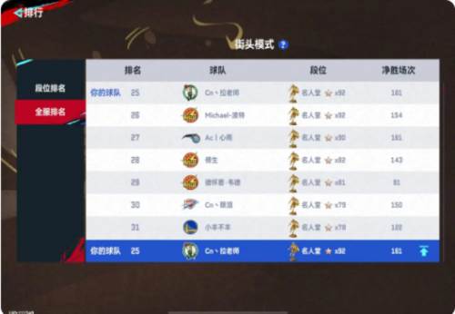 nba巅峰对决腾讯版图片2