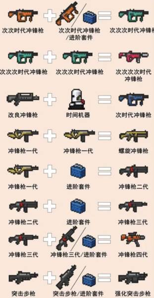 元气骑士折扣版新手指南10