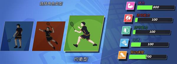 决战羽毛球2025最新版游戏截图16