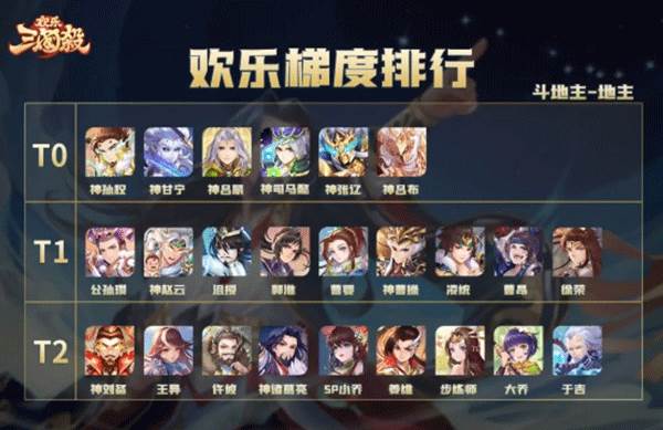 欢乐三国杀日服8