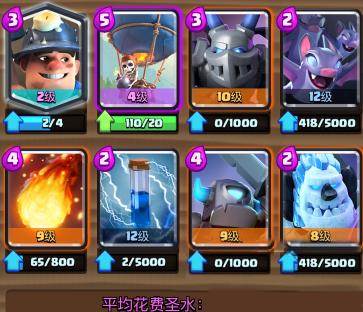 nulls royale游戏图片14