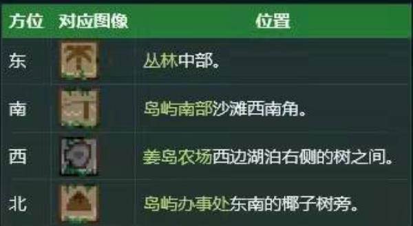 星露谷物语山谷女孩乙女版图片2