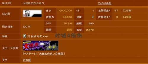 猫咪大战争全角色满级存档版4