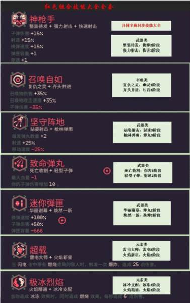 黎明前20分钟游戏截图19