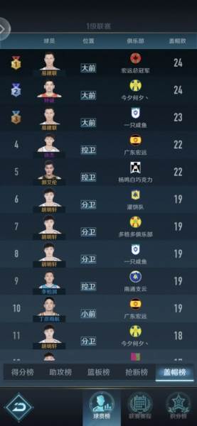 中职篮全力以赴折扣服1