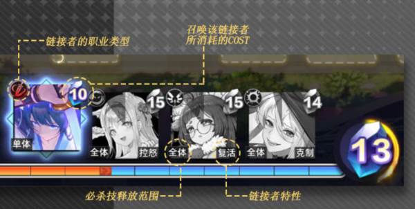 梦的第七章国际服游戏截图5