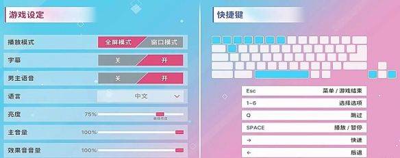 阿西美女室友竟然游戏图片6