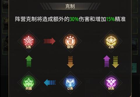 坦克兄弟连游戏截图10