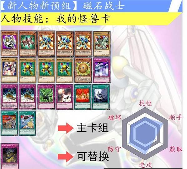 游戏王决斗链接测试版游戏截图6