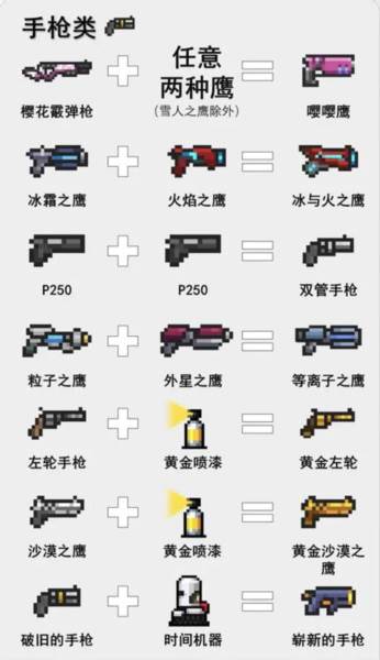 元气骑士游戏截图11