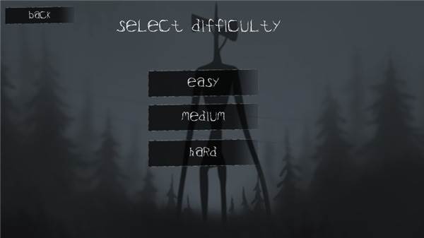 警笛头重生中文版游戏截图2