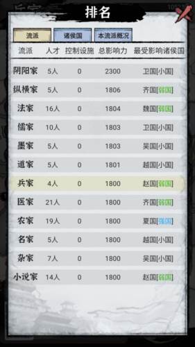 百家立志传游戏截图