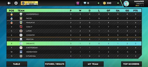 梦幻足球联盟2025免谷歌登录版游戏截图15