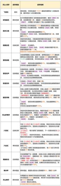 职业介绍配图10