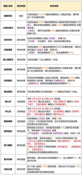 职业介绍配图12