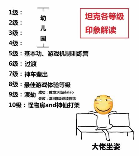 坦克世界闪击战游戏截图6