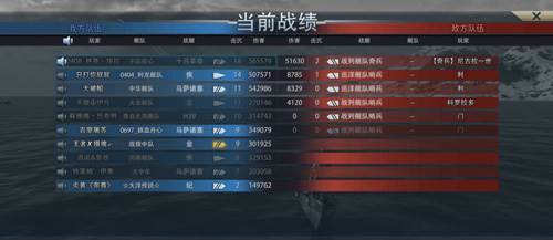 巅峰战舰小米客户端游戏截图4