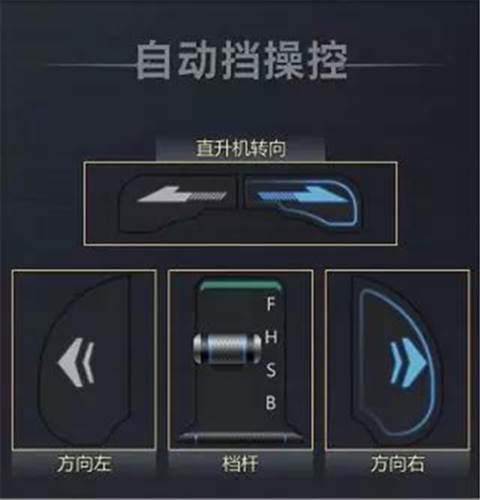 巅峰坦克华为版游戏截图7