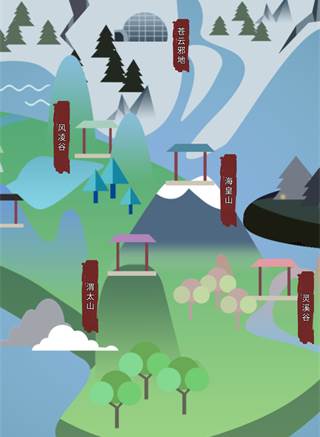 武炼巅峰之帝王传说破解版无限仙晶仙石游戏技巧