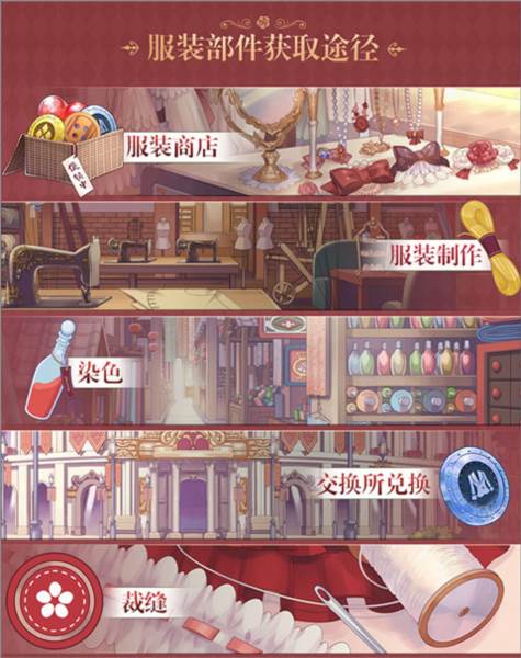 爱丽丝的衣橱日服游戏截图14