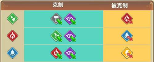 我有一座育龙岛无限钻石无限金币版游戏截图12