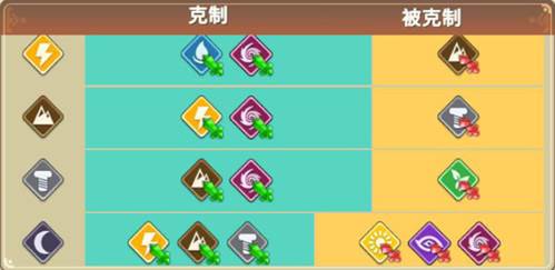 我有一座育龙岛无限钻石无限金币版游戏截图13