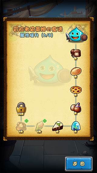 史莱姆不思议迷宫8