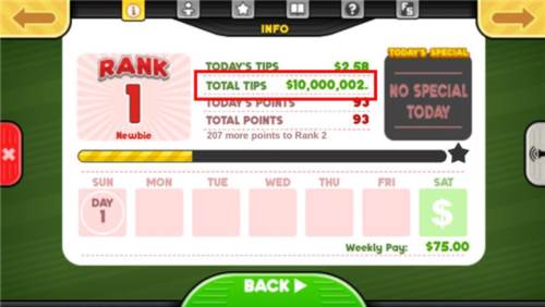 老爹热狗店中文版游戏截图2