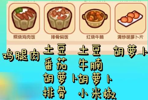 菜谱攻略配图3