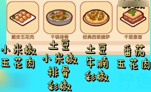 菜谱攻略配图6