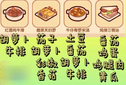 菜谱攻略配图10