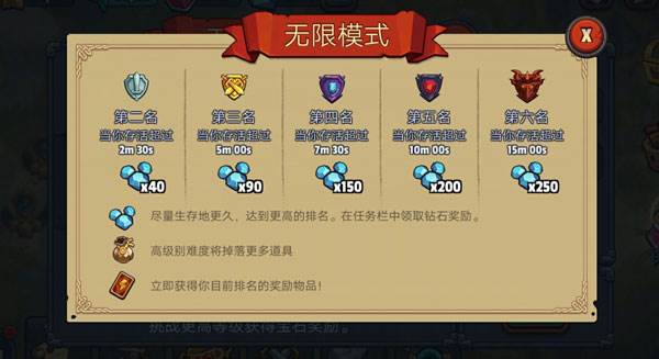 帝国守卫战游戏截图15