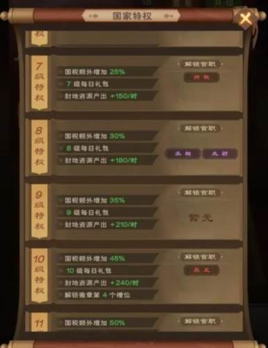 城主天下0.1折手游版3