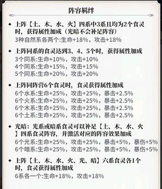 美食大乱斗0.1折游戏截图2